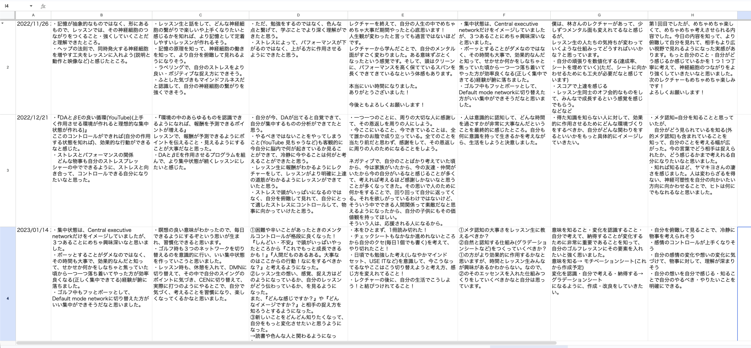 詳細なカルテデータ